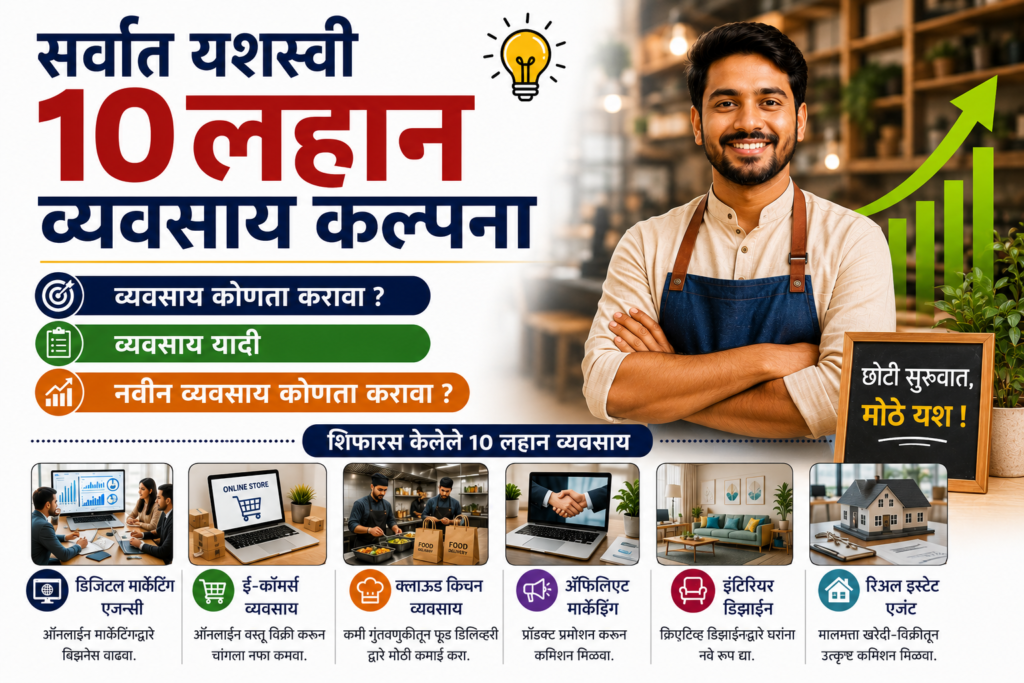 सर्वात यशस्वी लहान व्यवसाय कल्पना | व्यवसाय कोणता करावा